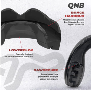 Mouth Guards